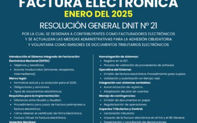 𝐈𝐌𝐏𝐋𝐄𝐌𝐄𝐍𝐓𝐀𝐂𝐈𝐎́𝐍 𝐘 𝐔𝐒𝐎 𝐃𝐄 𝐋𝐀 𝐅𝐀𝐂𝐓𝐔𝐑𝐀 𝐄𝐋𝐄𝐂𝐓𝐑𝐎́𝐍𝐈𝐂𝐀