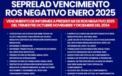 𝐒𝐄𝐏𝐑𝐄𝐋𝐀𝐃 𝐕𝐄𝐍𝐂𝐈𝐌𝐈𝐄𝐍𝐓𝐎 𝐑𝐎𝐒 𝐍𝐄𝐆𝐀𝐓𝐈𝐕𝐎 𝐄𝐍𝐄𝐑𝐎 𝟐𝟎𝟐𝟓