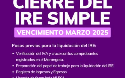 𝐕𝐈𝐃𝐄𝐎 𝐂𝐋𝐀𝐒𝐄𝐒 & 𝐌𝐀𝐓𝐄𝐑𝐈𝐀𝐋𝐄𝐒 3️⃣𝐇𝐒 𝐂𝐈𝐄𝐑𝐑𝐄 𝐃𝐄 𝐈𝐑𝐄 𝐒𝐈𝐌𝐏𝐋𝐄