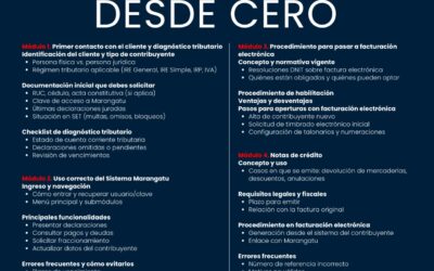 𝐕𝐈𝐃𝐄𝐎 𝐂𝐋𝐀𝐒𝐄𝐒 & 𝐌𝐀𝐓𝐄𝐑𝐈𝐀𝐋𝐄𝐒 6️⃣ 𝐇𝐒 𝗧𝗥𝗜𝗕𝗨𝗧𝗔𝗖𝗜𝗢́𝗡 𝗗𝗘𝗦𝗗𝗘 𝗖𝗘𝗥𝗢