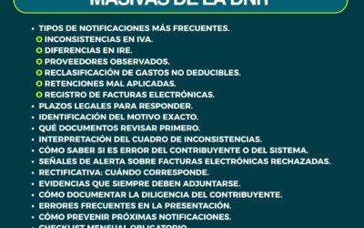 𝐕𝐈𝐃𝐄𝐎 𝐂𝐋𝐀𝐒𝐄𝐒 & 𝐌𝐀𝐓𝐄𝐑𝐈𝐀𝐋𝐄𝐒  3️⃣ 𝐇𝐒     𝐂𝐎𝐌𝐎 𝐀𝐅𝐑𝐎𝐍𝐓𝐀𝐑 𝐍𝐎𝐓𝐈𝐅𝐈𝐂𝐀𝐂𝐈𝐎𝐍𝐄𝐒 𝐌𝐀𝐒𝐈𝐕𝐀𝐒 𝐃𝐄 𝐋𝐀 𝐃𝐍𝐈𝐓
