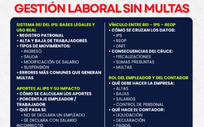 𝐕𝐈𝐃𝐄𝐎 𝐂𝐋𝐀𝐒𝐄𝐒 & 𝐌𝐀𝐓𝐄𝐑𝐈𝐀𝐋𝐄𝐒 3️⃣ 𝐇𝐒  𝐔𝐒𝐎 𝐃𝐄𝐋 𝐒𝐈𝐒𝐓𝐄𝐌𝐀 𝐑𝐄𝐈 𝐃𝐄𝐋 𝐈𝐏𝐒 𝐘 𝐒𝐈 𝐕𝐈𝐍𝐂𝐔𝐋𝐎 𝐂𝐎𝐍 𝐄𝐋 𝐑𝐄𝐎𝐏